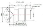 Robotics Stereovision Lens for M12 cameras S Mount Lenses