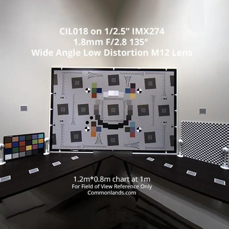 Wide-Angle Low Distortion M12 Lens 2mm